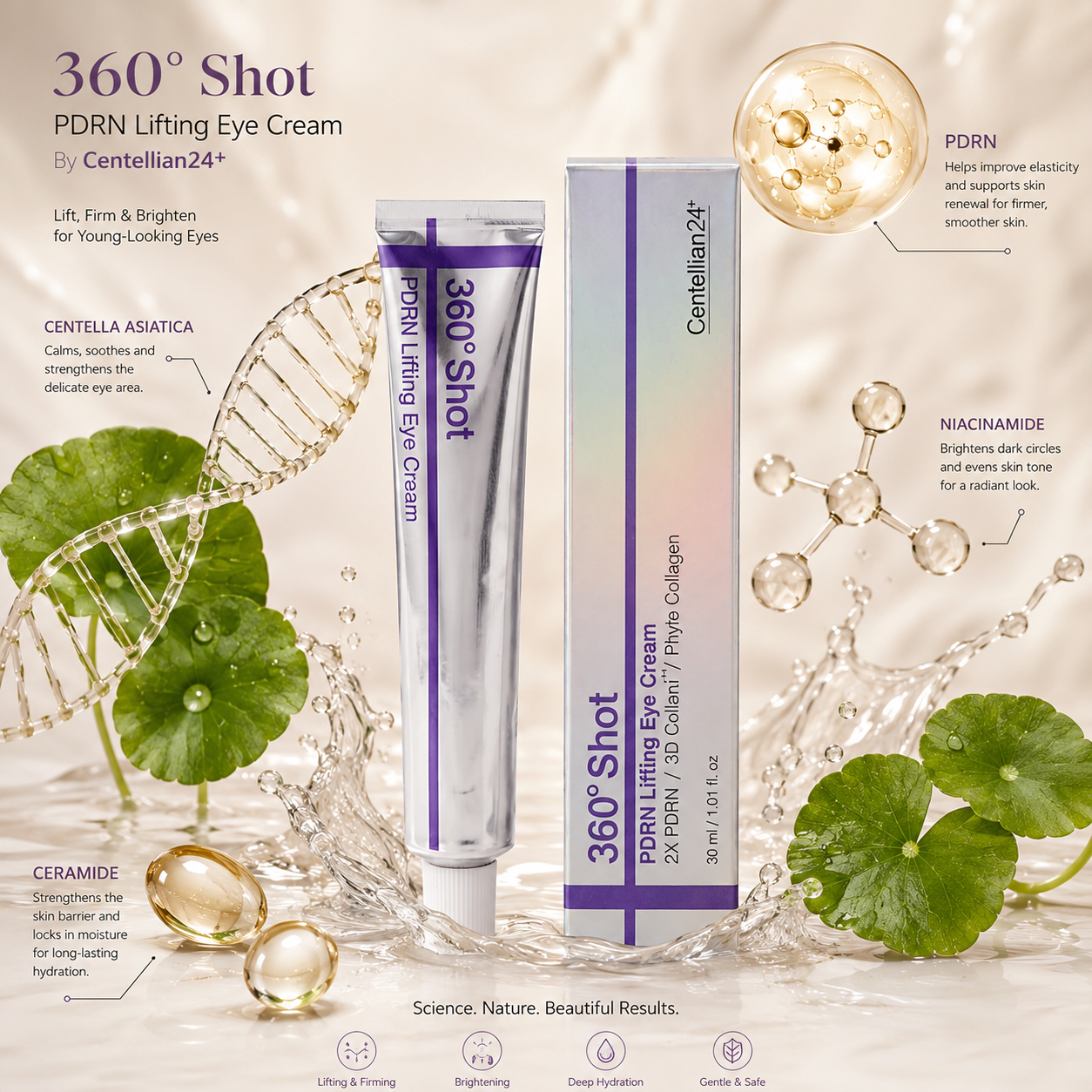 Centellian24 360° Shot PDRN Lifting Eye Cream – 30ml