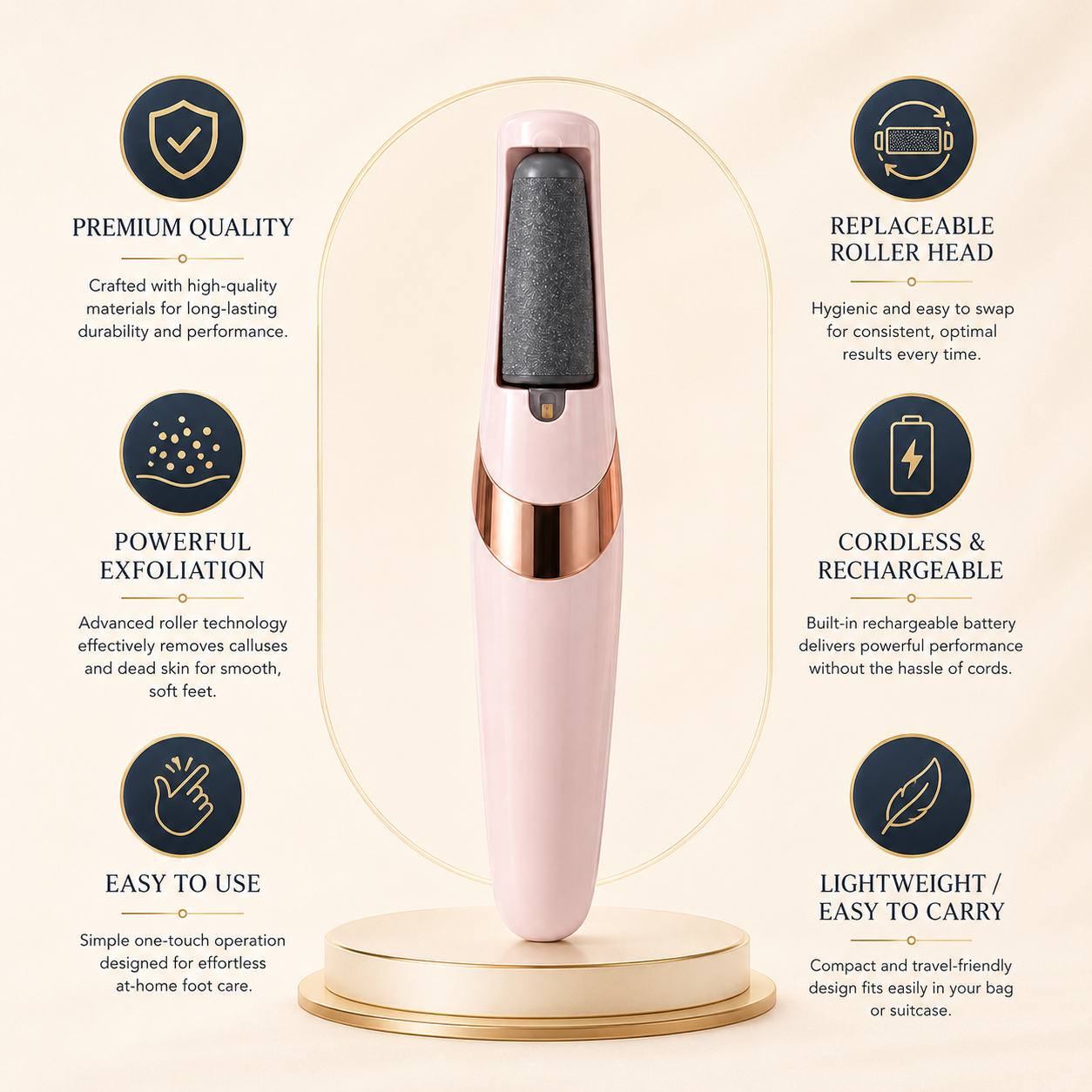 Rechargeable Electric Foot Callus Remover with Extra Grinding Head